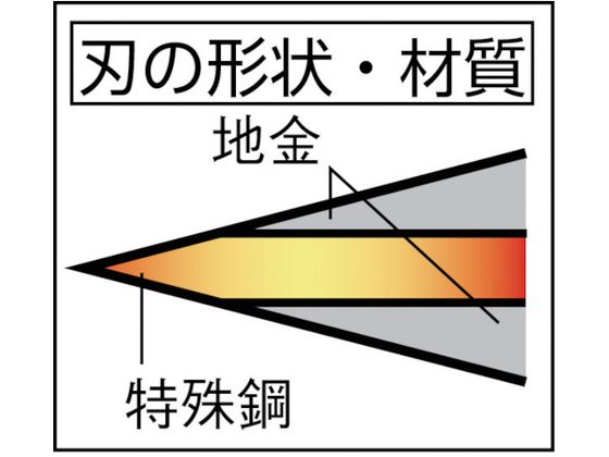 豊稔 光山作 両刃造林鎌 HT-1240