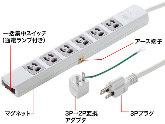 サンワサプライ 電源タップ 3P・6個口・5m TAP-36MG-5が5,607円 通販