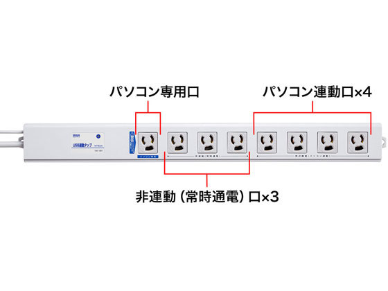 サンワサプライ USB連動タップ 3P・8個口・2m TAP-RE4UNが10,164円