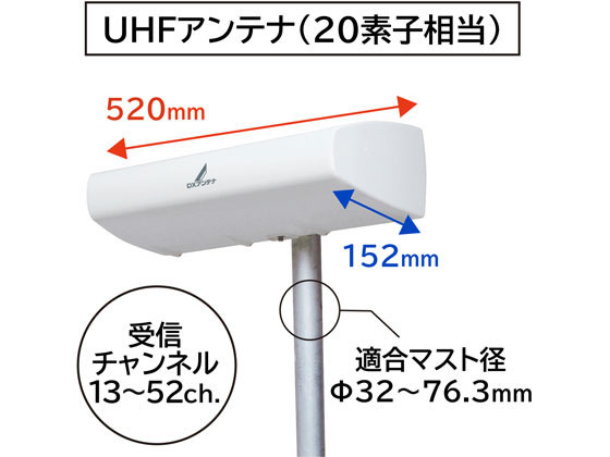 DXアンテナ 共同受信用 UHFアンテナ 強電界・中電界地用 UAH750が
