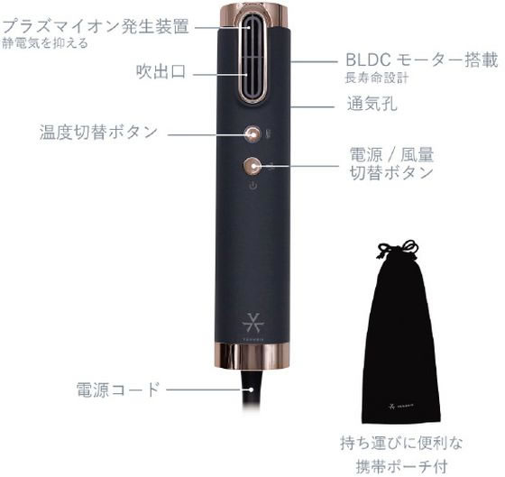 オルゴ スリムフィットドライヤー e angle select VENUSiS ネイビー