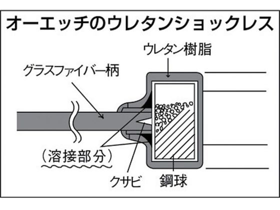 OH ウレタンショックレスハンマー(グラスファイバー柄)#1 US-10