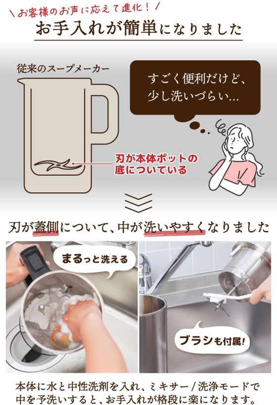 THANKO 全自動食べるスープメーカー2 SOUPMKHGYが10,602円 通販
