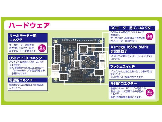 アーテック Artecブロックアーテックロボ ベーシック 153142が