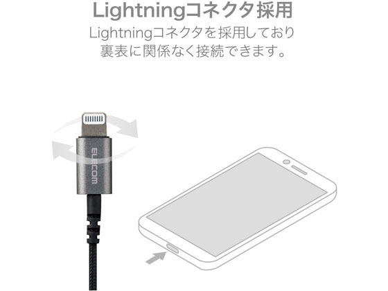 エレコム 高耐久マイク付きカナルライトニングイヤホン Ehp Lfs12cmbkが2 458円 ココデカウ エレコム 高耐久マイク付きカナルライトニングイヤホン Ehp Lfs12cmbkが2 458円 ココデカウ
