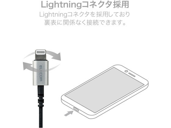 エレコム 高耐久マイク付きカナルライトニングイヤホン Ehp Lfs12cmsvが2 458円 ココデカウ