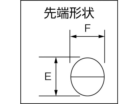 ビクター 弱電ラジオペンチ(樹脂カバー) 285BS-125 8144685が