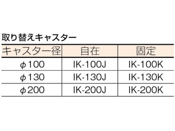 アイケー プレス製運搬車 折畳ハンドルタイプ 均等荷重250kg アイケー プレス製運搬車 折畳ハンドルタイプ 均等荷重250kg