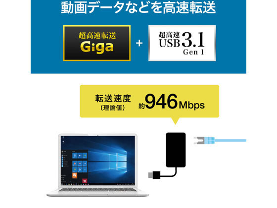 サンワサプライ USB3.1-HDMIディスプレイアダプタ USB-CVU3HD3が20,380