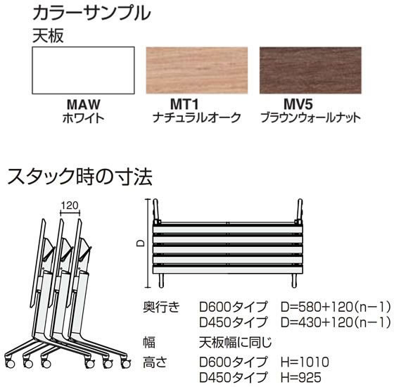 コクヨ コンフェスト スタンダード 棚無パネル付 W1800D600 