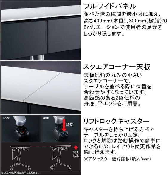 コクヨ コンフェスト スタンダード 棚無パネル付 W1800D600 