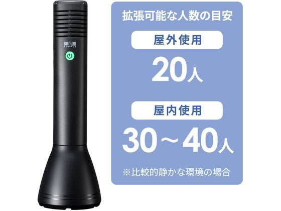 サンワサプライ ハンドマイク型拡声器スピーカー MM-SPAMP11Nが