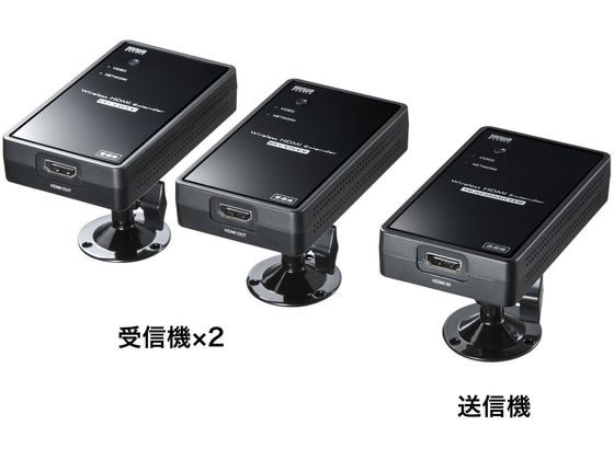 サンワサプライ ワイヤレス分配HDMIエクステンダー 2分配 VGA-EXWHD7N