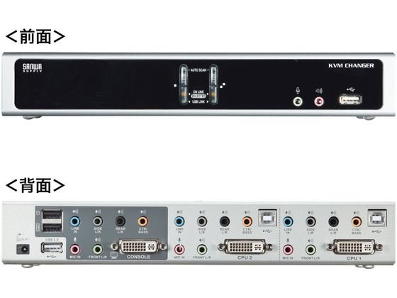 サンワサプライ　デュアルリンクDVI対応パソコン自動切替器(2：1)　SW-KVM2HDCN2 ☆サンワサプライ デュアルリンクDVI対応パソコン自動切替器(2:1) SW