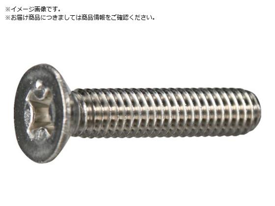 TRUSCO M˂ XeX SlW M3~15 20{ ʃpbN Y826-0315