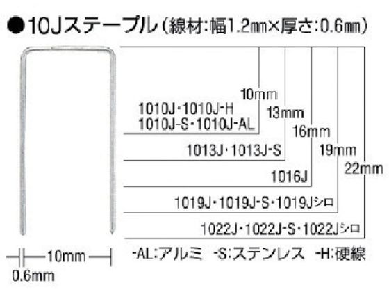 MAX Xe[vd 10mm 10mm 5000{ 1010J-H