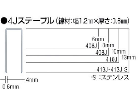 MAX ステープル 肩幅4mm 長さ8mm 5000本入り 408J MAX ステープル 肩幅4mm 長さ8mm 5000本入り 408J