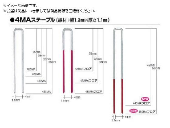 MAX MAステープル 肩幅4mm 長さ25mm 3000本入り 425MAN MAX MAステープル 肩幅4mm 長さ25mm 3000本入り 425MAN