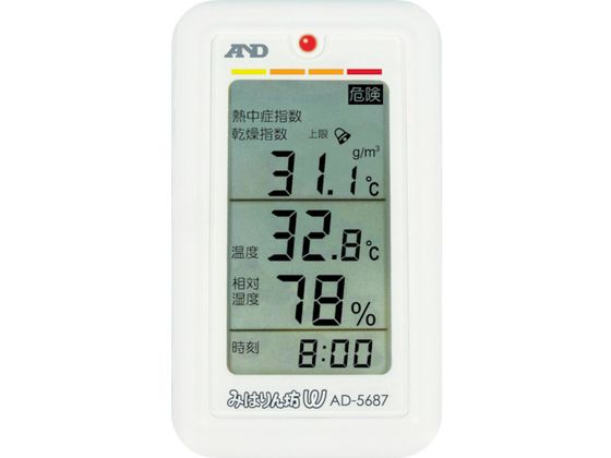 A&D ݂͂VW wEMǎw\txv AD5687