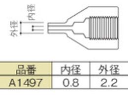 ���� �m�Y�� 0.8mm SS�^ A1497