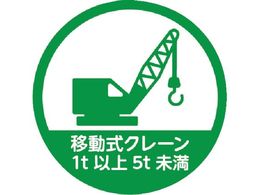 TRUSCO wbgpXebJ[ uړN[1tȏ5tv